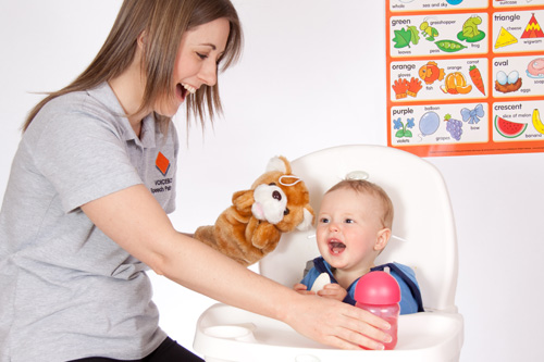 Eating / Drinking / Swallowing